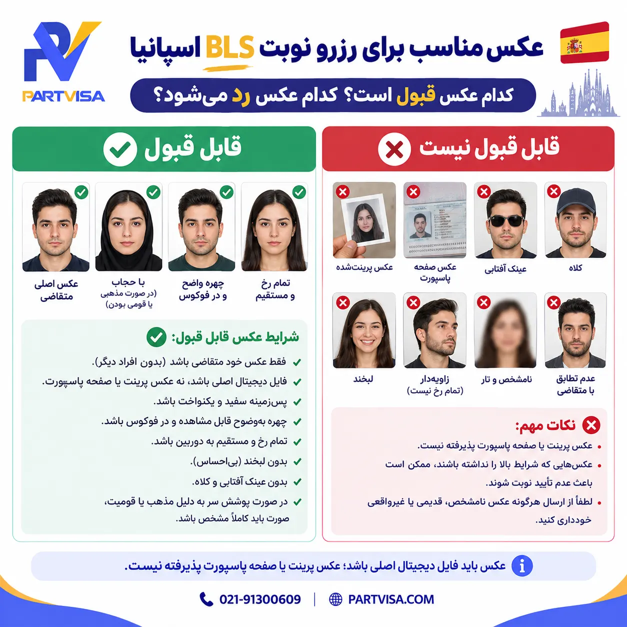 عکس های مورد تایید برای وقت سفارت اسپانیا