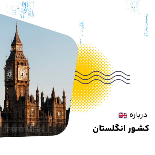 انگلیس
