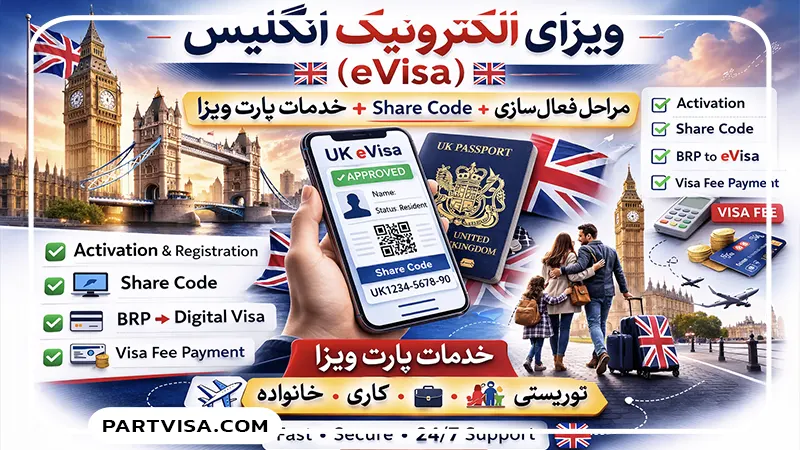 راهنمای کامل ویزای الکترونیک انگلیس (eVisa) بریتانیا 🇬🇧 4 ویزای الکترونیک توریستی انگلیس (Tourist eVisa) ✈️🌍