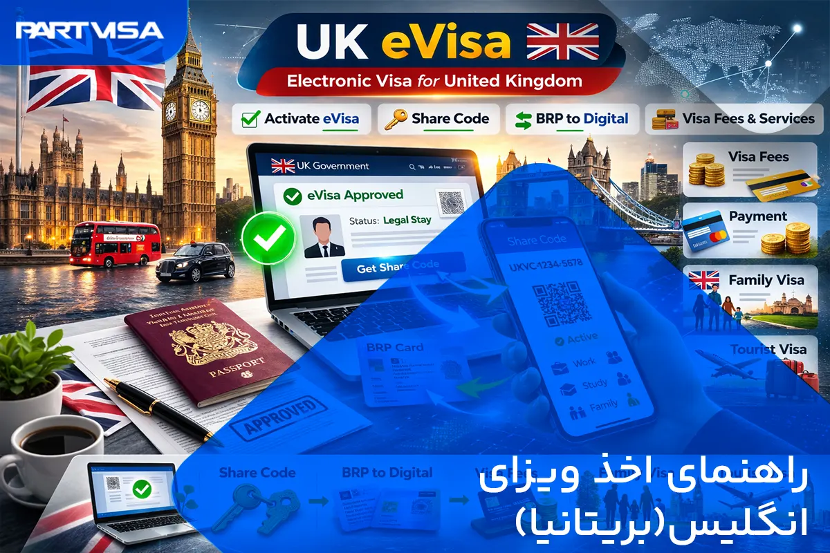 راهنمای کامل ویزای الکترونیک انگلیس (eVisa) بریتانیا 🇬🇧 2 راهنمای اخذ ویزای انگلیس(بریتانیا)