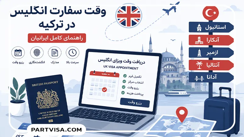 وقت سفارت انگلیس در استانبول ترکیه